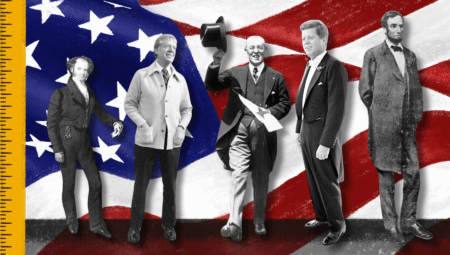 Presidential Heights: A Reimagined Look at U.S. Leaders by their Stature
